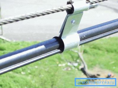 Un exemple de fixation d'une seule piste Un exemple de fixation d'une seule piste