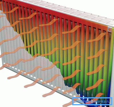 Un exemple de produits en aluminium de transfert de chaleur. Un exemple de produits en aluminium de transfert de chaleur.