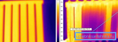 Un exemple de thermogramme de batterie avec bouchons Un exemple de thermogramme de batterie avec bouchons