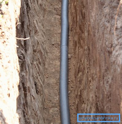 Un exemple de la profondeur à laquelle la conduite d'eau devrait être enterrée dans la zone médiane de la Fédération de Russie Un exemple de la profondeur à laquelle la conduite d'eau devrait être enterrée dans la zone médiane de la Fédération de Russie