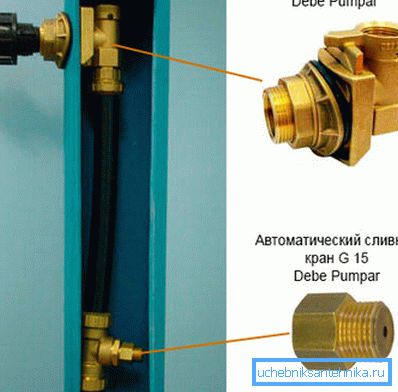 Exemple d'installation d'un dispositif de décharge automatique dans le boîtier Exemple d'installation d'un dispositif de décharge automatique dans le boîtier