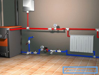 Exemple de dispositif de circulation forcée de liquide de refroidissement dans une maison de campagne