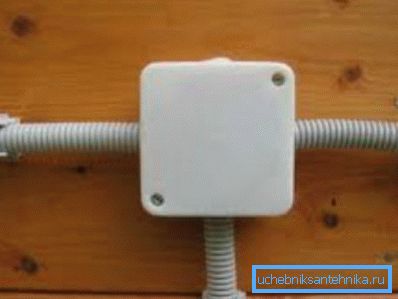 Un exemple de dispositif de câblage externe Un exemple de dispositif de câblage externe
