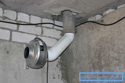 Ventilation forcée du sous-sol de la maison à l'aide d'un équipement spécial Ventilation forcée du sous-sol de la maison à l'aide d'un équipement spécial