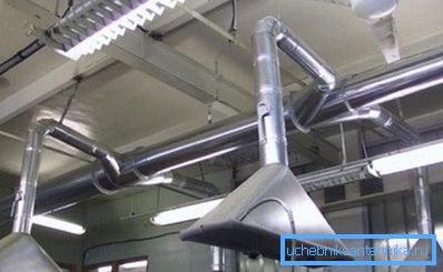 Ventilation locale Ventilation locale