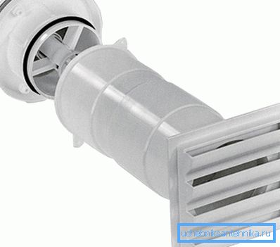 Valve d'alimentation pour montage mural Valve d'alimentation pour montage mural