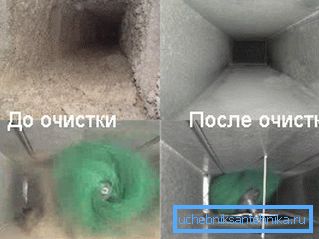 Nettoyage de la ventilation dans les immeubles d'habitation: avant et après la vue Nettoyage de la ventilation dans les immeubles d'habitation: avant et après la vue