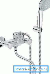 Les produits de la société allemande GROHE sont la référence en matière de qualité et de fiabilité. Les produits de la société allemande GROHE sont la référence en matière de qualité et de fiabilité.