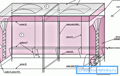 Le projet de fabrication du pavillon des bus, où un tel tuyau est utilisé comme matériau principal