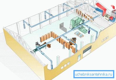 Projet de système de ventilation industrielle Projet de système de ventilation industrielle