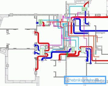 Projet de ventilation d'une maison privée Projet de ventilation d'une maison privée
