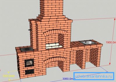 Le projet comprend l'installation de lavage sur la maçonnerie Le projet comprend l'installation de lavage sur la maçonnerie
