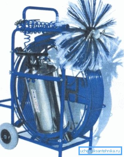 Equipement professionnel. Equipement professionnel.