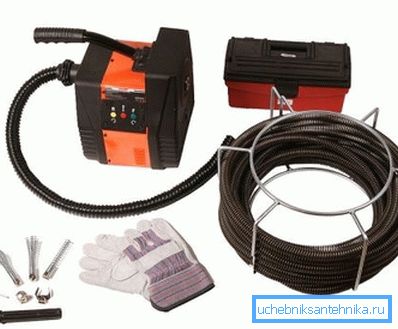 Equipement professionnel pour le nettoyage des tuyaux d'égout Equipement professionnel pour le nettoyage des tuyaux d'égout