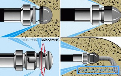 Les professionnels utilisent généralement le nettoyage hydrodynamique des tuyaux. Les professionnels utilisent généralement le nettoyage hydrodynamique des tuyaux.