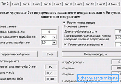 Le programme de calcul hydraulique.