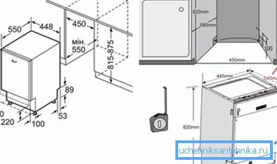 Installer le lave-vaisselle dans le placard de la cuisine Installer le lave-vaisselle dans le placard de la cuisine