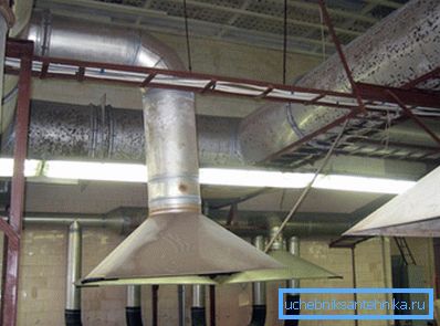 Les locaux industriels ne sont ventilés que de force. Les locaux industriels ne sont ventilés que de force.