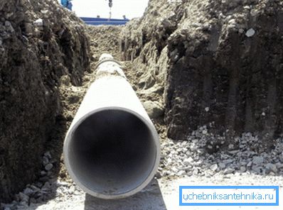 Pose du tuyau de drainage avec des tuyaux en béton armé.