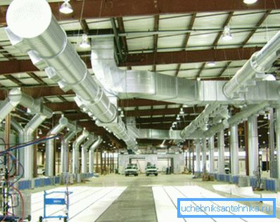 Système de ventilation industrielle Système de ventilation industrielle