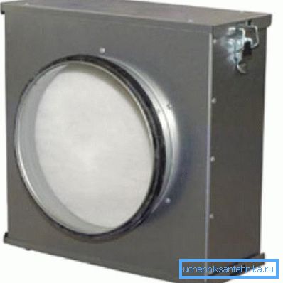 Filtre de ventilation industrielle Filtre de ventilation industrielle