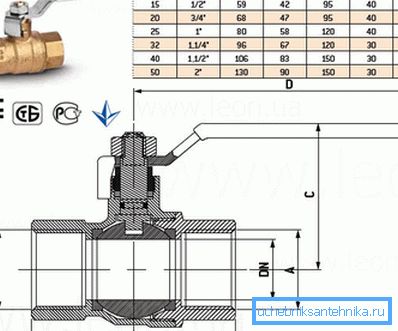 La conception la plus simple d'une telle grue indiquant les dimensions et toutes les tailles conformément au marquage d'un fabricant réputé
