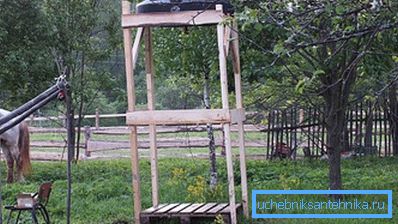 Le cadre le plus simple peut être assemblé à partir de planches et de planches Le cadre le plus simple peut être assemblé à partir de planches et de planches