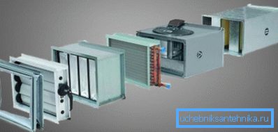 Ventilation traversante avec chauffe-eau Ventilation traversante avec chauffe-eau