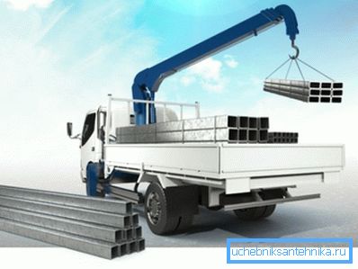 Processus de chargement