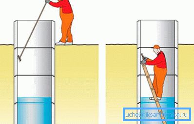 Travailler à l'extérieur et à l'intérieur. Travailler à l'extérieur et à l'intérieur.