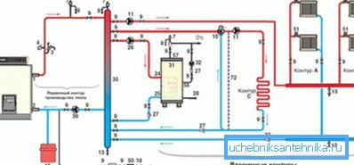Le système doit être calculé par un ingénieur ou un architecte expérimenté. Le système doit être calculé par un ingénieur ou un architecte expérimenté.