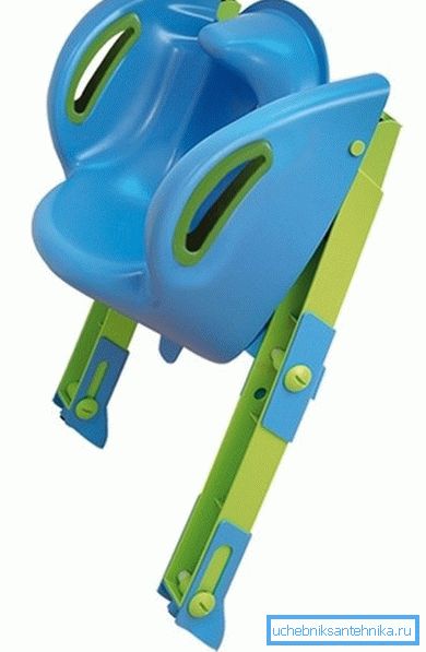 Conception pliable avec hauteur réglable Conception pliable avec hauteur réglable
