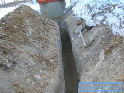 Réfléchissez à la manière de bien conduire l'eau dans le pays, de la source à la maison. Réfléchissez à la manière de bien conduire l'eau dans le pays, de la source à la maison.