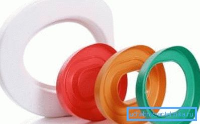Plateau pliable Plateau pliable