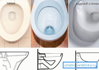 Différents types de dessins peuvent être combinés dans les trois catégories les plus populaires.