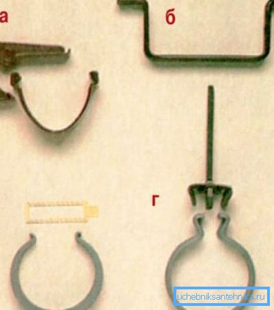 Les différents matériels de fixation destinés à ce type de travaux Les différents matériels de fixation destinés à ce type de travaux