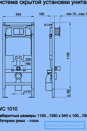La taille de l'installation pour une toilette suspendue dépend de son type.
