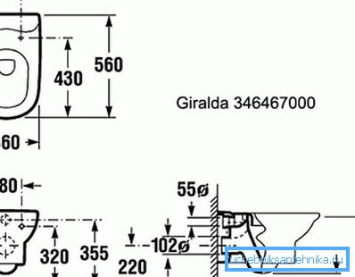 Dimensions et recommandations d'installation de l'un des fabricants d'appareils sanitaires. Dimensions et recommandations d'installation de l'un des fabricants d'appareils sanitaires.