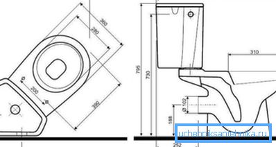 Les dimensions du coin toilette de type type de sol: le produit est suffisamment compact, mais le lieu d’installation doit être choisi avec soin