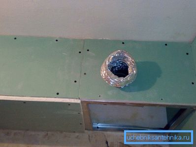 Placer les ondulations dans une boîte en placoplâtre Placer les ondulations dans une boîte en placoplâtre