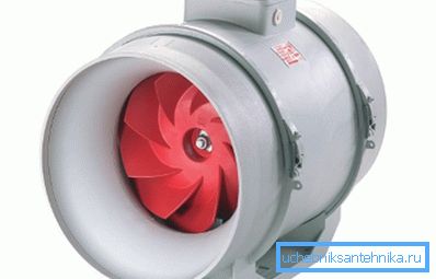 Variété de ventilateur domestique. Variété de ventilateur domestique.