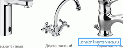 Variétés de systèmes de contrôle de l'eau