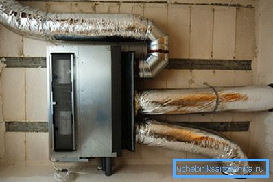 Chauffage de l'air de câblage. Chauffage de l'air de câblage.