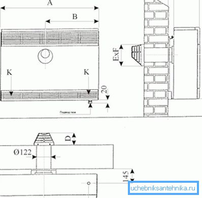 Dimensions recommandées pour l'installation. Dimensions recommandées pour l'installation.