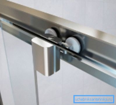 Les rouleaux sur les portes coulissantes ne doivent pas oublier de nettoyer