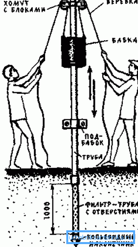 Conception faite sur mesure pour entraîner l'aiguille à la profondeur requise Conception faite sur mesure pour entraîner l'aiguille à la profondeur requise