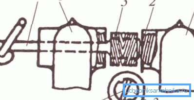 Le montage des radiateurs en fonte est réalisé à l'aide d'une clé spéciale Le montage des radiateurs en fonte est réalisé à l'aide d'une clé spéciale