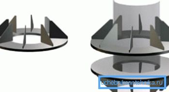 Supports de bouclier Supports de bouclier