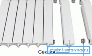 Modèle sectionnel