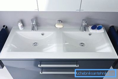 Lavabo familial